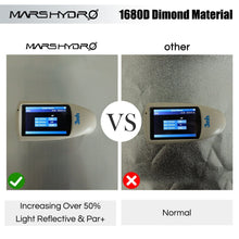 Load image into Gallery viewer, Mars Hydro Grow Tent - 120cm x 120cm x 200cm - The Hippie House