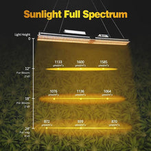 Load image into Gallery viewer, Mars Hydro SP3000 LED Grow Light - The Hippie House