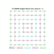 Load image into Gallery viewer, Mars Hydro TS 3000 Full Spectrum LED Grow Light - The Hippie House