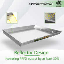 Load image into Gallery viewer, Mars Hydro TS 600 Full Spectrum LED Grow Light - The Hippie House
