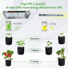 Load image into Gallery viewer, Mars Hydro TS 600 Full Spectrum LED Grow Light - The Hippie House