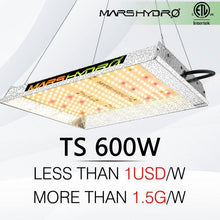 Load image into Gallery viewer, Mars Hydro TS 600 Full Spectrum LED Grow Light - The Hippie House