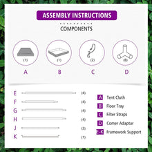 Load image into Gallery viewer, SF Grow Tent 140cm X 70cm X 200cm - The Hippie House