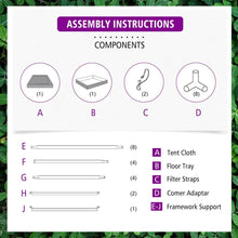 Load image into Gallery viewer, SF Grow Tent 150cm X 150cm X 200cm - The Hippie House