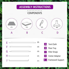 Load image into Gallery viewer, SF Grow Tent 90cm X 90cm X 180cm - The Hippie House