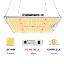 Load image into Gallery viewer, Spider Farmer LED Grow Light - SF1000 - The Hippie House