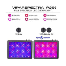 Load image into Gallery viewer, ViparSpectra 2000W LED Grow Light - 10W Dual Chips - VA2000 - The Hippie House