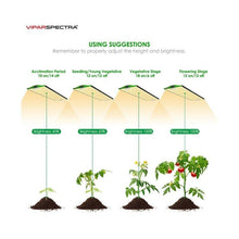 Load image into Gallery viewer, ViparSpectra P4000 LED Grow Light - Pro Series - The Hippie House