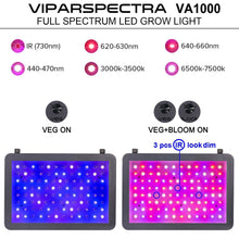 Load image into Gallery viewer, Viparspectra 1000W LED Grow Light - 10W Dual Chips - VA1000 - The Hippie House