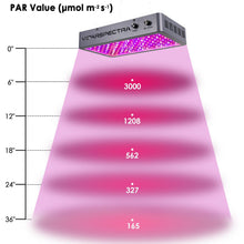 Load image into Gallery viewer, Viparspectra 1200W LED Grow Light - 10W Dual Chips - VA1200 - The Hippie House