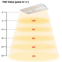 Load image into Gallery viewer, Viparspectra LED Grow Light - VP2000W - The Hippie House