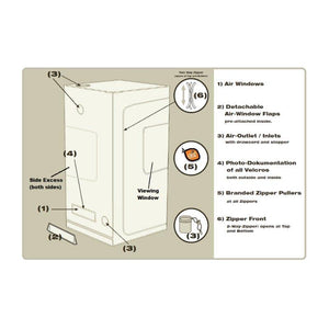 GroCELL Zelt Grow Tent - 120 X 120 X 200cm - The Hippie House