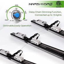 Load image into Gallery viewer, Mars Hydro SP3000 LED Grow Light - The Hippie House
