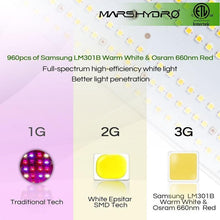 Load image into Gallery viewer, Mars Hydro SP3000 LED Grow Light - The Hippie House
