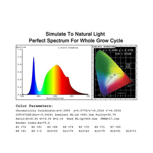 Mars Hydro TS 600 Full Spectrum LED Grow Light - The Hippie House