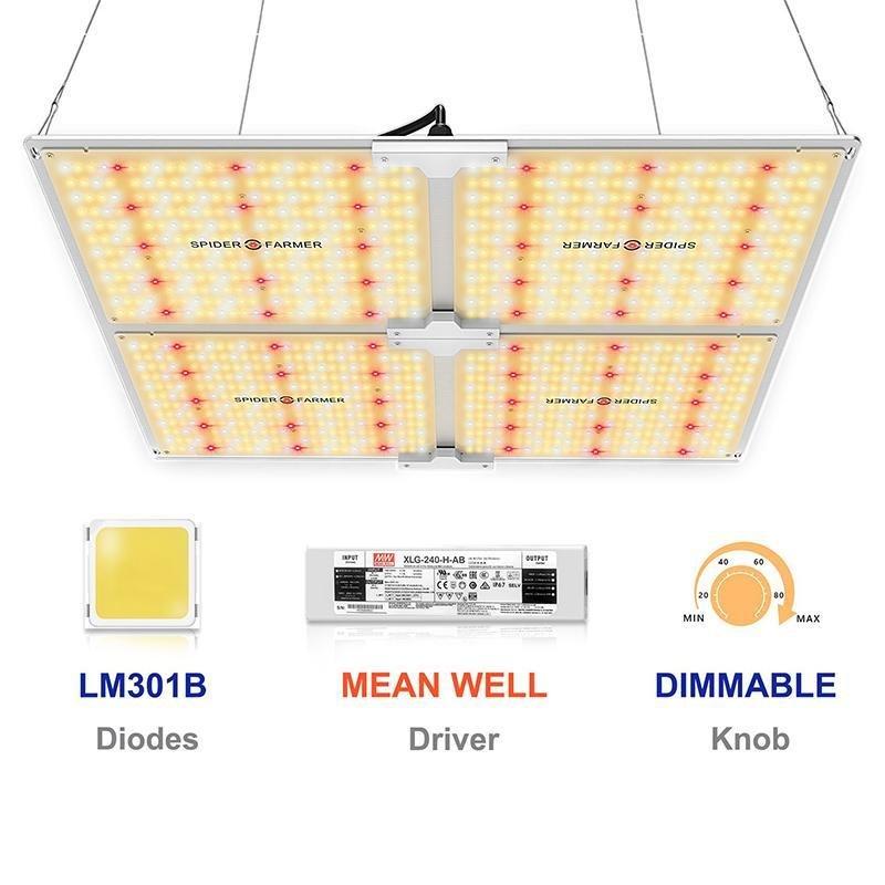 Spider Farmer LED Grow Light - SF4000 - The Hippie House