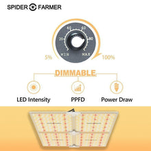 Load image into Gallery viewer, Spider Farmer LED Grow Light - SF4000 - The Hippie House
