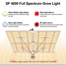 Load image into Gallery viewer, Spider Farmer LED Grow Light - SF4000 - The Hippie House
