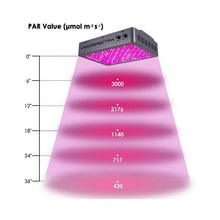 Load image into Gallery viewer, ViparSpectra 2000W LED Grow Light - 10W Dual Chips - VA2000 - The Hippie House
