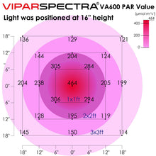 Load image into Gallery viewer, Viparspectra 600W LED Grow Light - 10W Dual Chips - VA600 - The Hippie House
