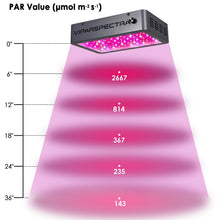 Load image into Gallery viewer, Viparspectra 600W LED Grow Light - 10W Dual Chips - VA600 - The Hippie House
