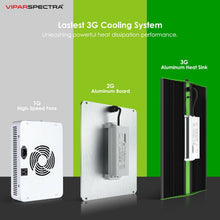 Load image into Gallery viewer, Viparspectra P2000 LED Grow Light - Pro Series - The Hippie House
